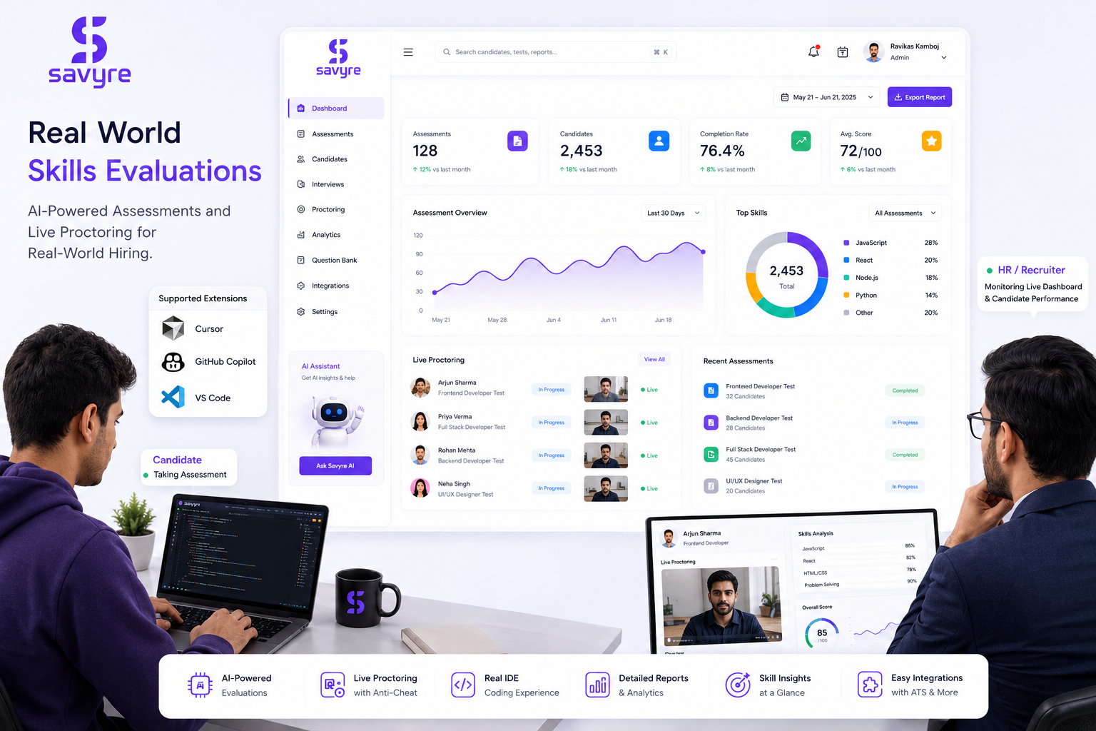 Savyre AI Hiring Intelligence platform dashboard
